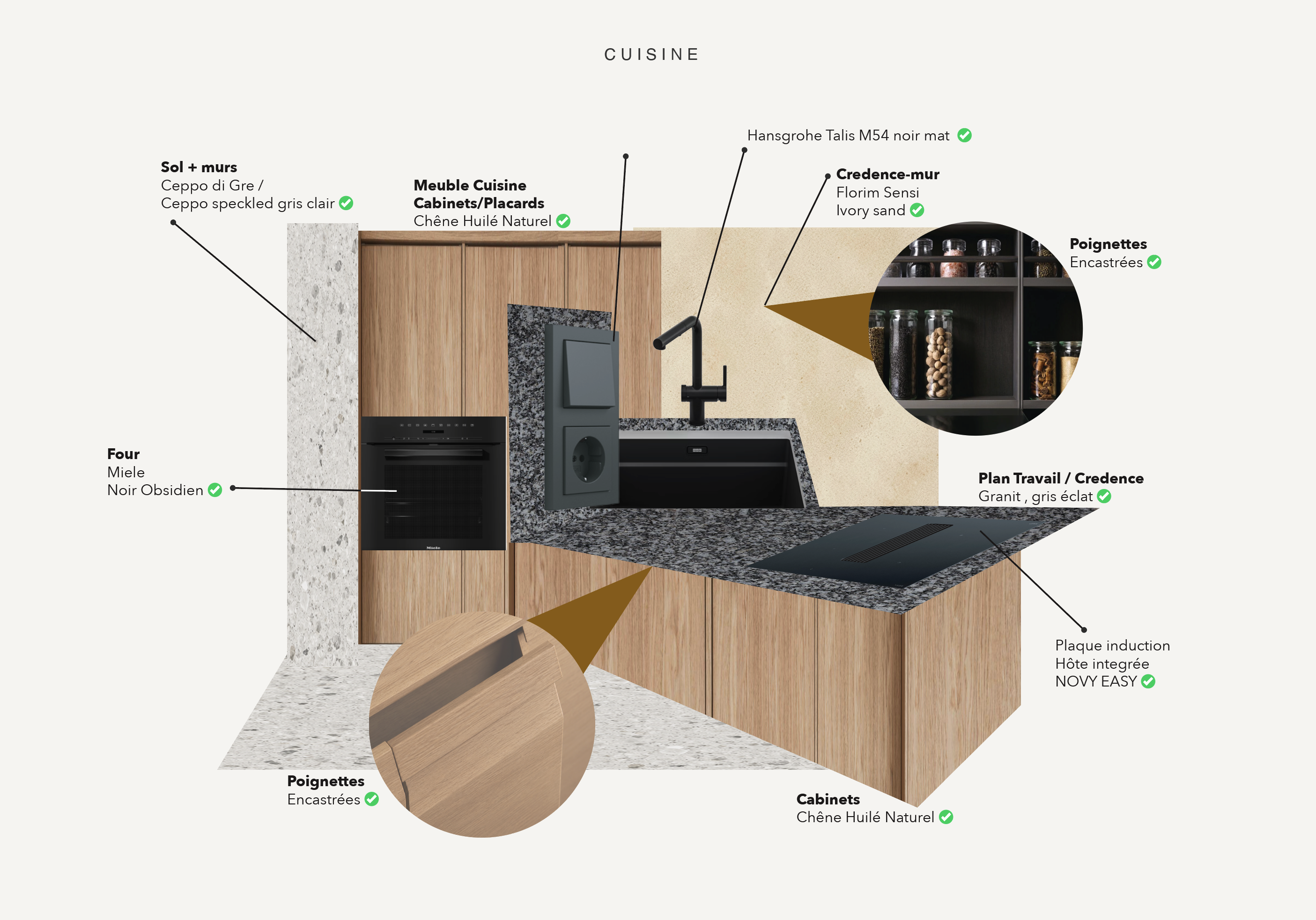 Cuisine Ambiance
